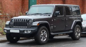 Jeep Wrangler Review 2025 The Icon of Adventure and Freedom
