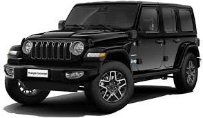 Jeep Wrangler Review 2025 The Icon of Adventure and Freedom