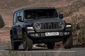Jeep Wrangler Review 2025 The Icon of Adventure and Freedom
