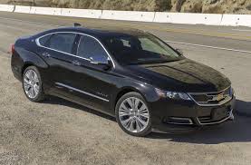 Certified Pre-Owned Cars USA 2025 | Affordable Used Cars with Warranty & Quality